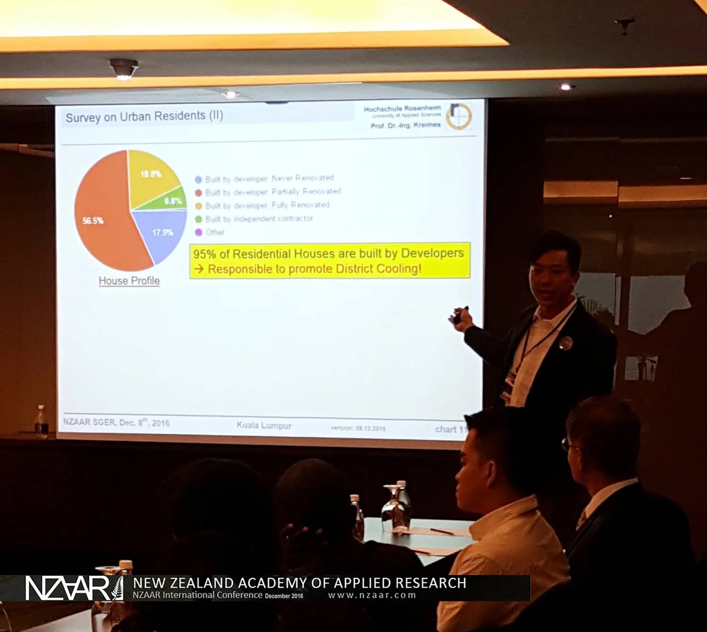 NZAAR December 2016 event series, GTower Hotel, Kuala Lumpur
